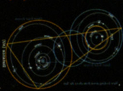 Planet Readout