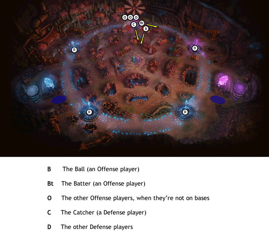 File:Towerball map.png