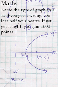 Maths