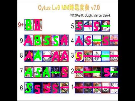 File:LV9clearance.JPG