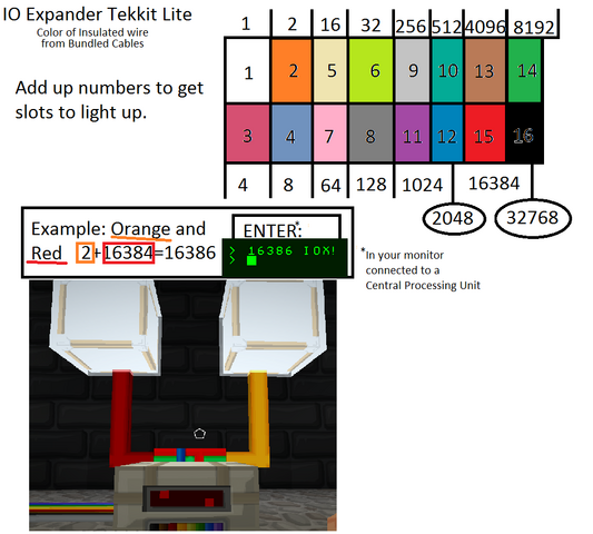 File:IOExpanderTable.png