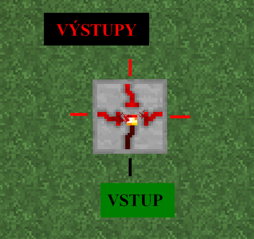 File:NOT Gate I-O.png