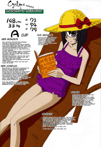 File:Manako's Secrets.jpg