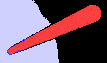 Laser Effect