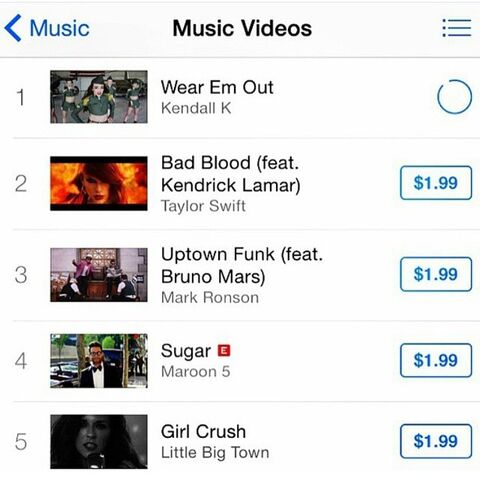 File:Kendalls music video position on iTunes 9June2015.jpg