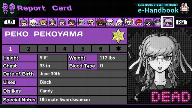 File:Peko Pekoyama's Report Card (Deceased).jpg