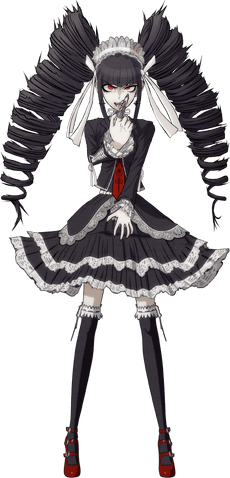 File:Celestia Ludenberg Fullbody Sprite (10).png