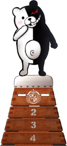File:Danganronpa 1 Monokuma Class Trial Sprite 11.png