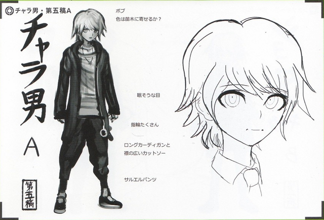 File:Art Book Scan Danganronpa V3 Character Designs Betas Rantaro Amami (4).png