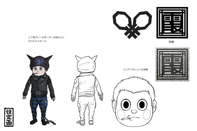 File:NDRV3 Art Gallery Ryouma Hoshi.png