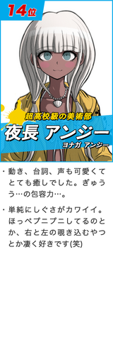 File:MyNavi - Angie Yonaga.png