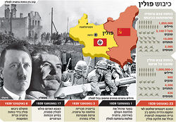 The open of secon war.jpg