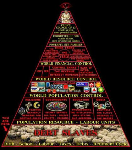 File:Pyramidofpower.jpg