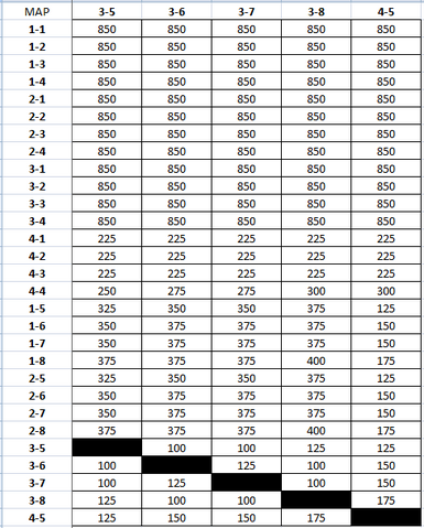 Datei:0ef1fb0144d0f06ed6fa0be5f5c8f6814dae8d86333333333333333.png