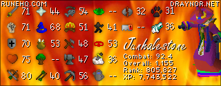 File:Junhalestone Stats 2009.png