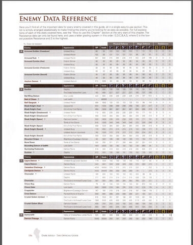 File:Enemies - Page 1.jpg