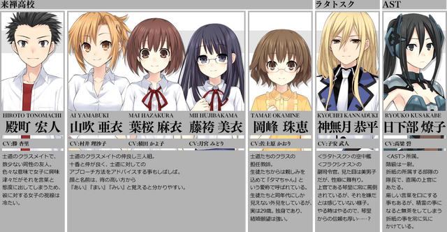 File:Gamechar4.png