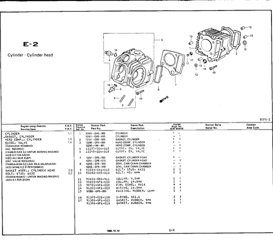 Datei:E-2.gif