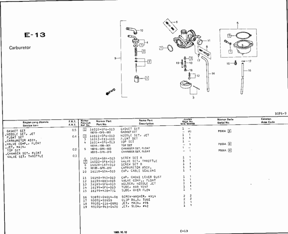 Datei:E-13.gif
