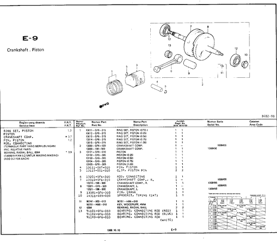 Datei:E-9.gif