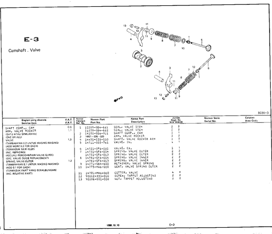 Datei:E-3.gif