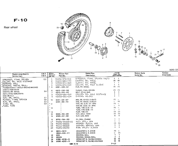 Datei:F-10.gif