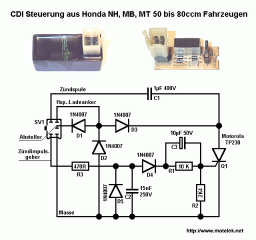 Datei:Honda-CDI.png