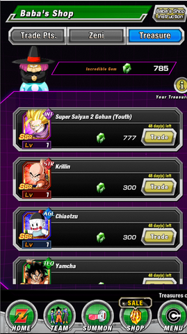 File:SSJ2 Gohan Int.png