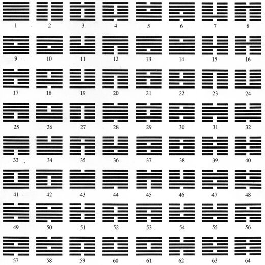 Hexagrams i-ching
