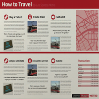How to travel.png