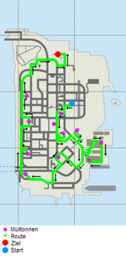 Turbomüll Portland.png