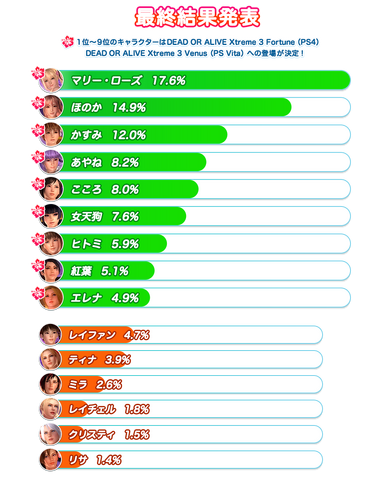 File:Result.png