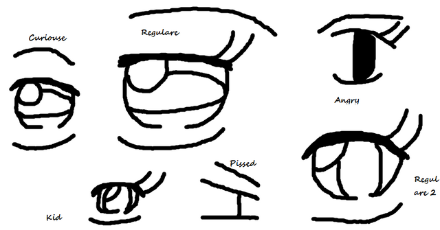 File:Anim Eye practice.png