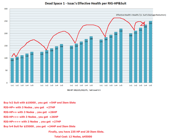 File:DS1-EffectiveHealth-a.png