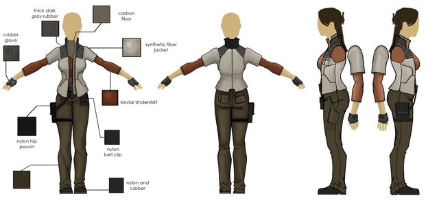 File:Kendra-Jacket-Orthos.jpg