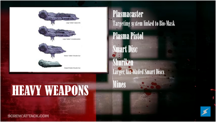 Predator Analysis 4