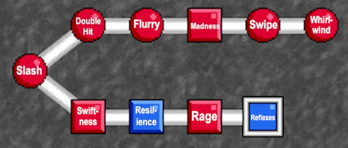 Berserker skill tree