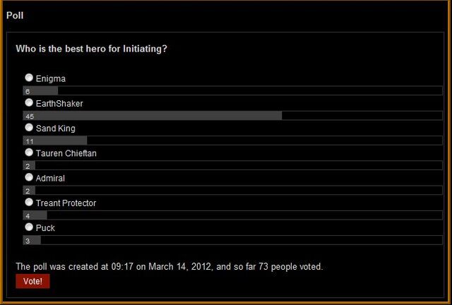 File:Initiator Poll.jpg