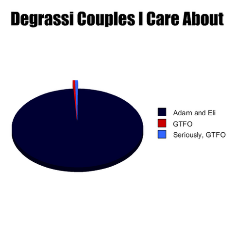 File:Couples.png