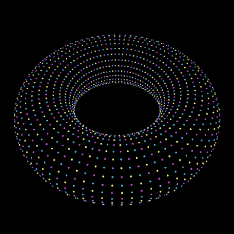 File:Giiiiiiiif.gif