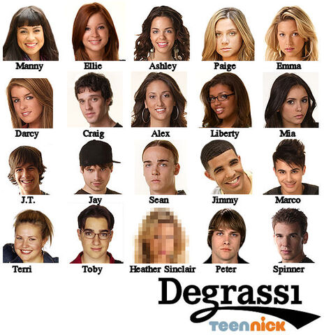 File:Degrassi grid oldschool-1.jpg