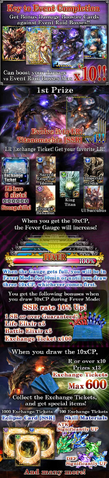 File:Precious Rocca CP Description.png