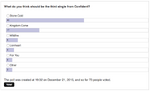 Poll24