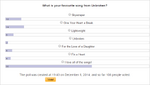 Poll16
