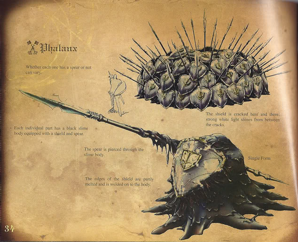 File:Phalanx guide.png