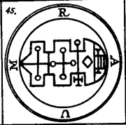 Raum