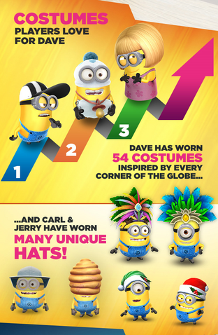 File:Infografia 750M Final-B 0-3.png