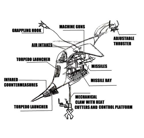 File:Features gru s plane by thescifiproject-d3b0t61.jpg