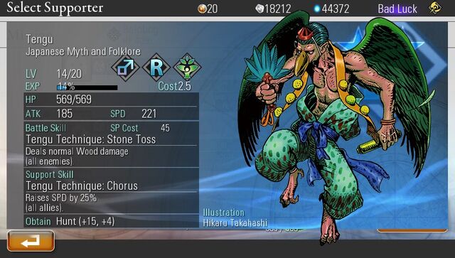 File:Tengu.jpg