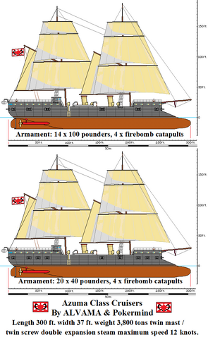 File:Azuma Class CAs.png